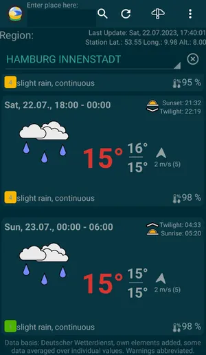 Tiny Weather Forecast Germany